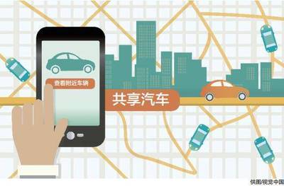 新政激發(fā)市場活力，車企加速布局分時(shí)租賃賽道
