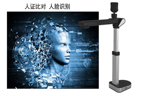 實名制落地與人臉識別技術 開啟身份認證新紀元